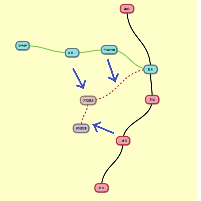 f:id:sMasa:20191202182801j:image f:id:sMasa:20191202182801j:image