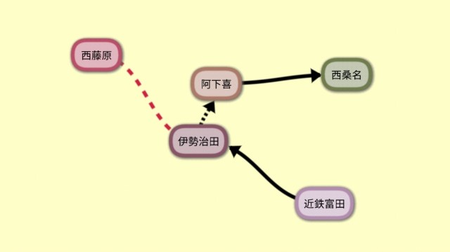 f:id:sMasa:20191203183850j:image