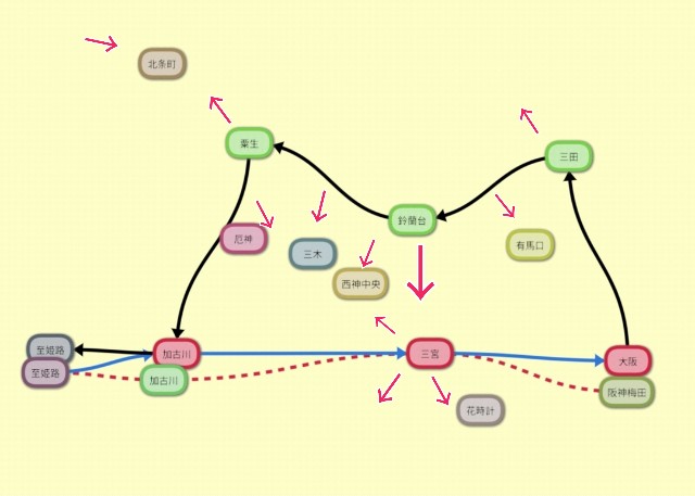 f:id:sMasa:20191213232411j:image