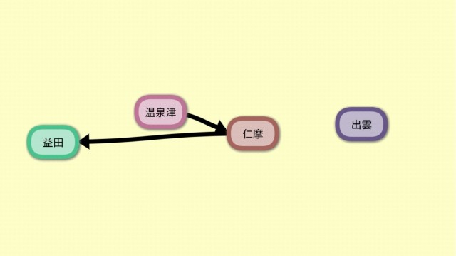 f:id:sMasa:20200215172023j:image f:id:sMasa:20200215172023j:image