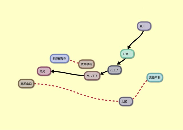 f:id:sMasa:20200403142956j:image f:id:sMasa:20200403142956j:image