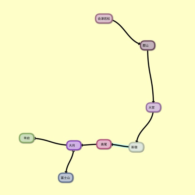 f:id:sMasa:20200407141507j:image f:id:sMasa:20200407141507j:image