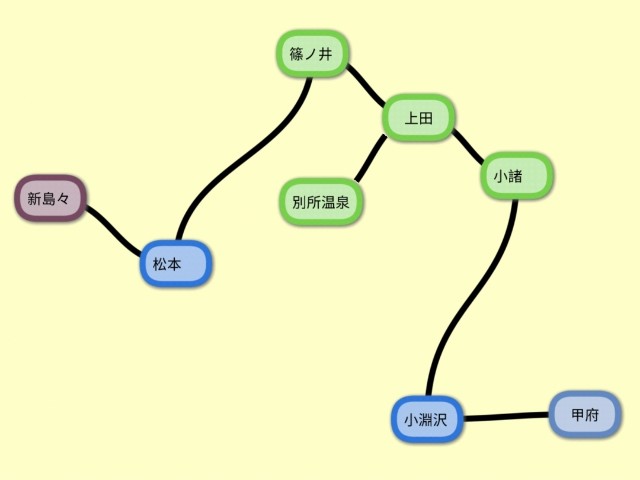 f:id:sMasa:20200407141849j:image f:id:sMasa:20200407141849j:image