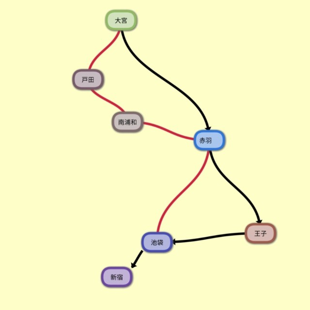 f:id:sMasa:20200419155154j:image f:id:sMasa:20200419155154j:image