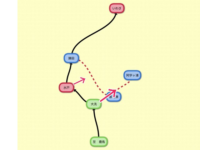 f:id:sMasa:20200818142613j:image f:id:sMasa:20200818142613j:image