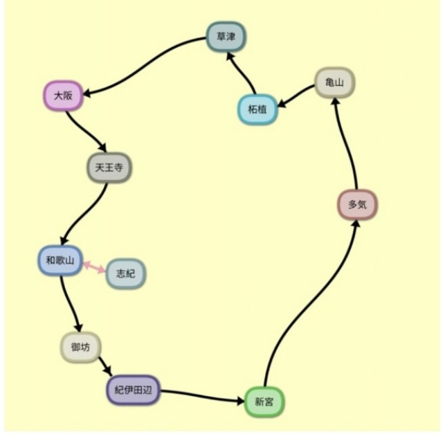 f:id:sMasa:20210502235431j:image f:id:sMasa:20210502235431j:image