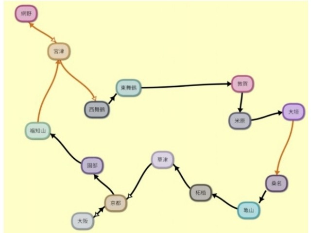 f:id:sMasa:20210503000306j:image f:id:sMasa:20210503000306j:image