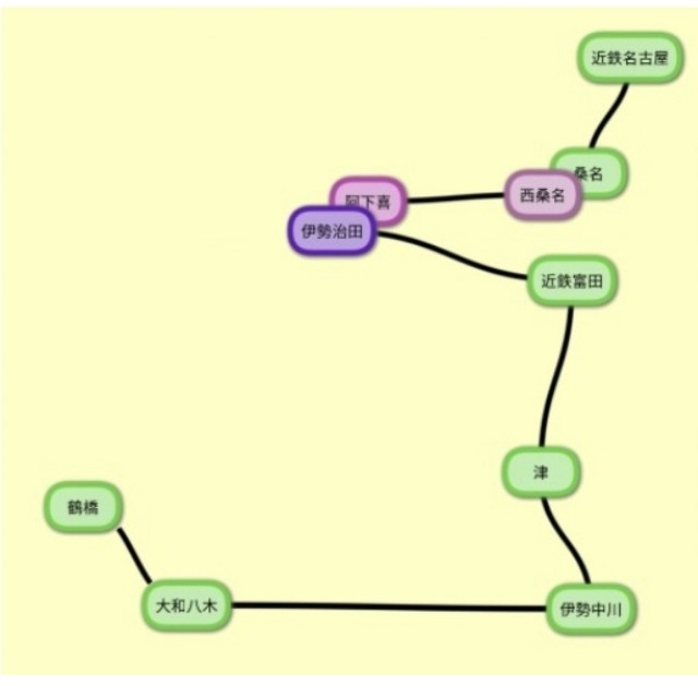 f:id:sMasa:20210503000740j:image f:id:sMasa:20210503000740j:image