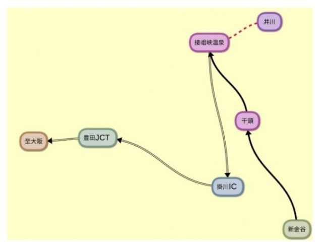 f:id:sMasa:20210503001130j:image f:id:sMasa:20210503001130j:image