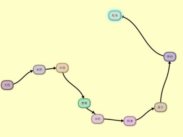 f:id:sMasa:20210503001404j:image f:id:sMasa:20210503001404j:image