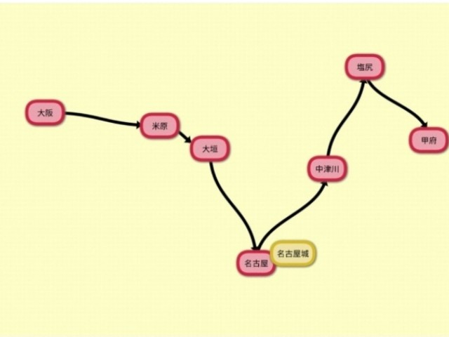 f:id:sMasa:20210503003018j:image f:id:sMasa:20210503003018j:image