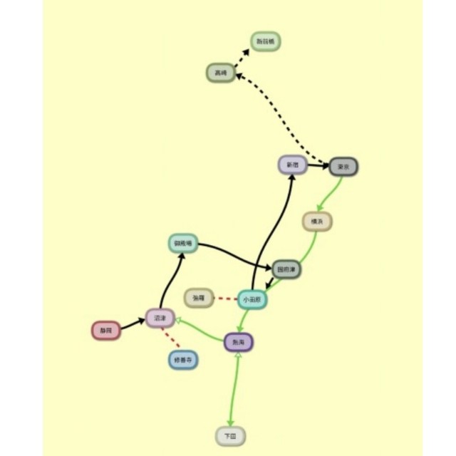 f:id:sMasa:20210503003700j:image f:id:sMasa:20210503003700j:image