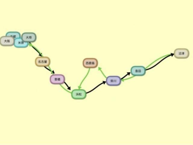 f:id:sMasa:20210503003933j:image f:id:sMasa:20210503003933j:image