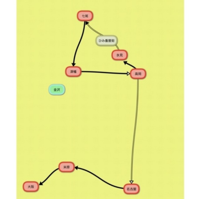 f:id:sMasa:20210503005041j:image f:id:sMasa:20210503005041j:image