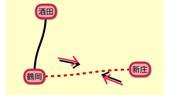 f:id:sMasa:20210718214003j:image f:id:sMasa:20210718214003j:image