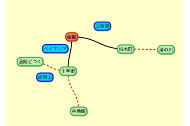 f:id:sMasa:20211012114842j:image