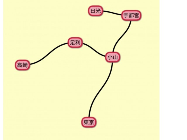 f:id:sMasa:20220116234218j:image f:id:sMasa:20220116234218j:image