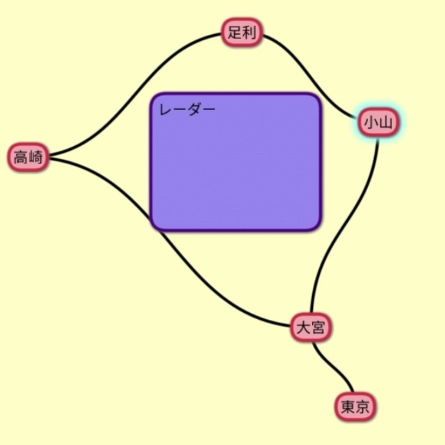 f:id:sMasa:20220116234618j:image f:id:sMasa:20220116234618j:image