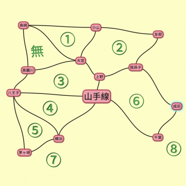 f:id:sMasa:20220213143310j:image f:id:sMasa:20220213143310j:image