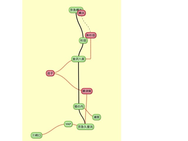 f:id:sMasa:20220223133401j:image f:id:sMasa:20220223133401j:image