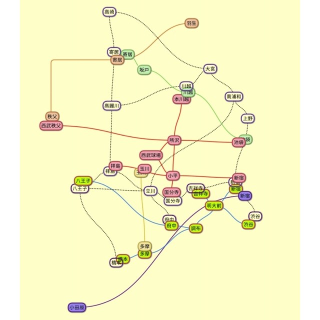 f:id:sMasa:20220311140625j:image f:id:sMasa:20220311140625j:image