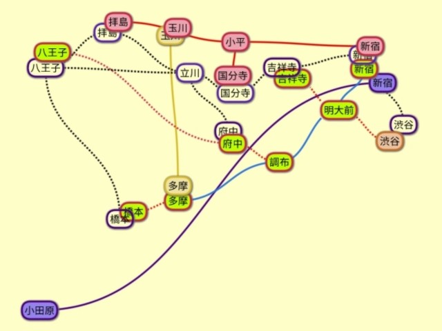 f:id:sMasa:20220313165027j:image f:id:sMasa:20220313165027j:image