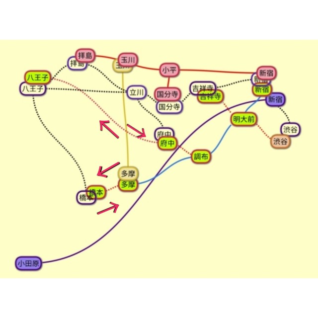 f:id:sMasa:20220313174803j:image f:id:sMasa:20220313174803j:image