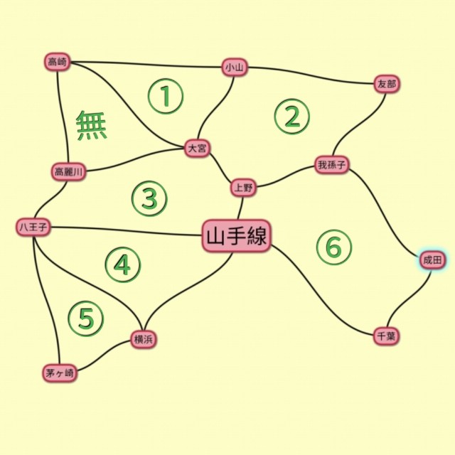 f:id:sMasa:20220321160322j:image