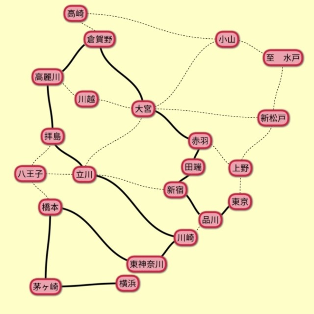 f:id:sMasa:20220327001402j:image f:id:sMasa:20220327001402j:image