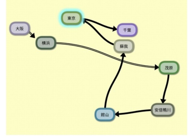 f:id:sMasa:20220327001719j:image f:id:sMasa:20220327001719j:image