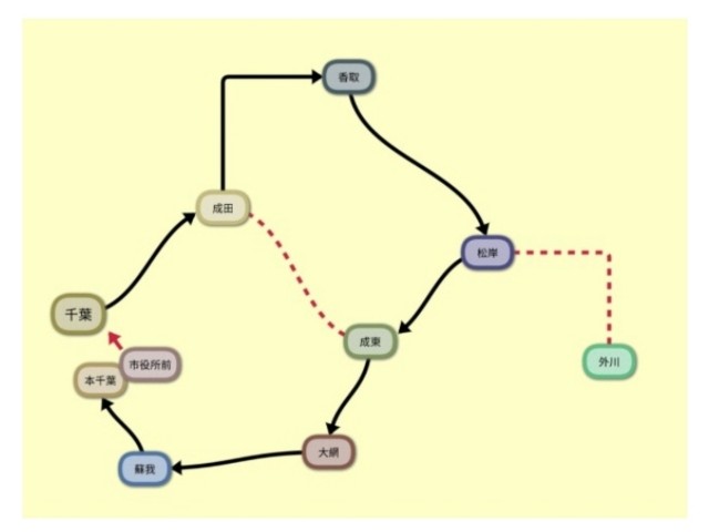 f:id:sMasa:20220327003935j:image f:id:sMasa:20220327003935j:image