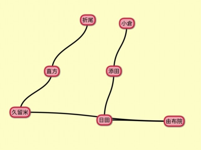 f:id:sMasa:20220507162653j:image f:id:sMasa:20220507162653j:image