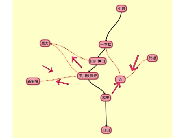 f:id:sMasa:20220604144029j:image f:id:sMasa:20220604144029j:image