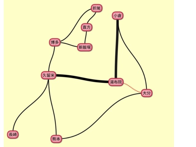 f:id:sMasa:20220612133423j:image f:id:sMasa:20220612133423j:image