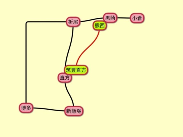 f:id:sMasa:20220612142224j:image f:id:sMasa:20220612142224j:image