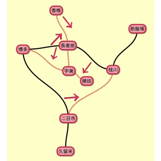 f:id:sMasa:20220615231706j:image f:id:sMasa:20220615231706j:image