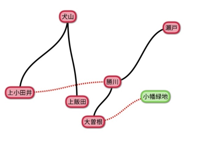 f:id:sMasa:20220915225007j:image