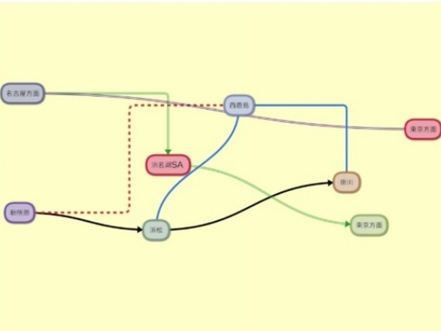 f:id:sMasa:20221105000420j:image