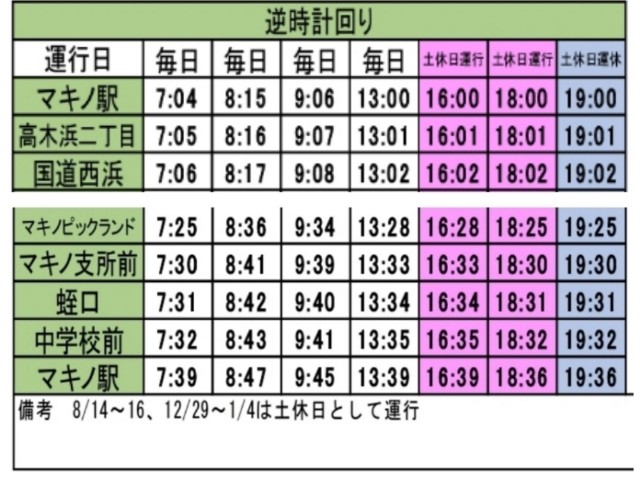 f:id:sMasa:20230312202116j:image