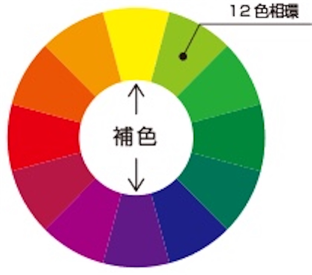 f:id:sRyoma:20230411191709j:image f:id:sRyoma:20230411191709j:image