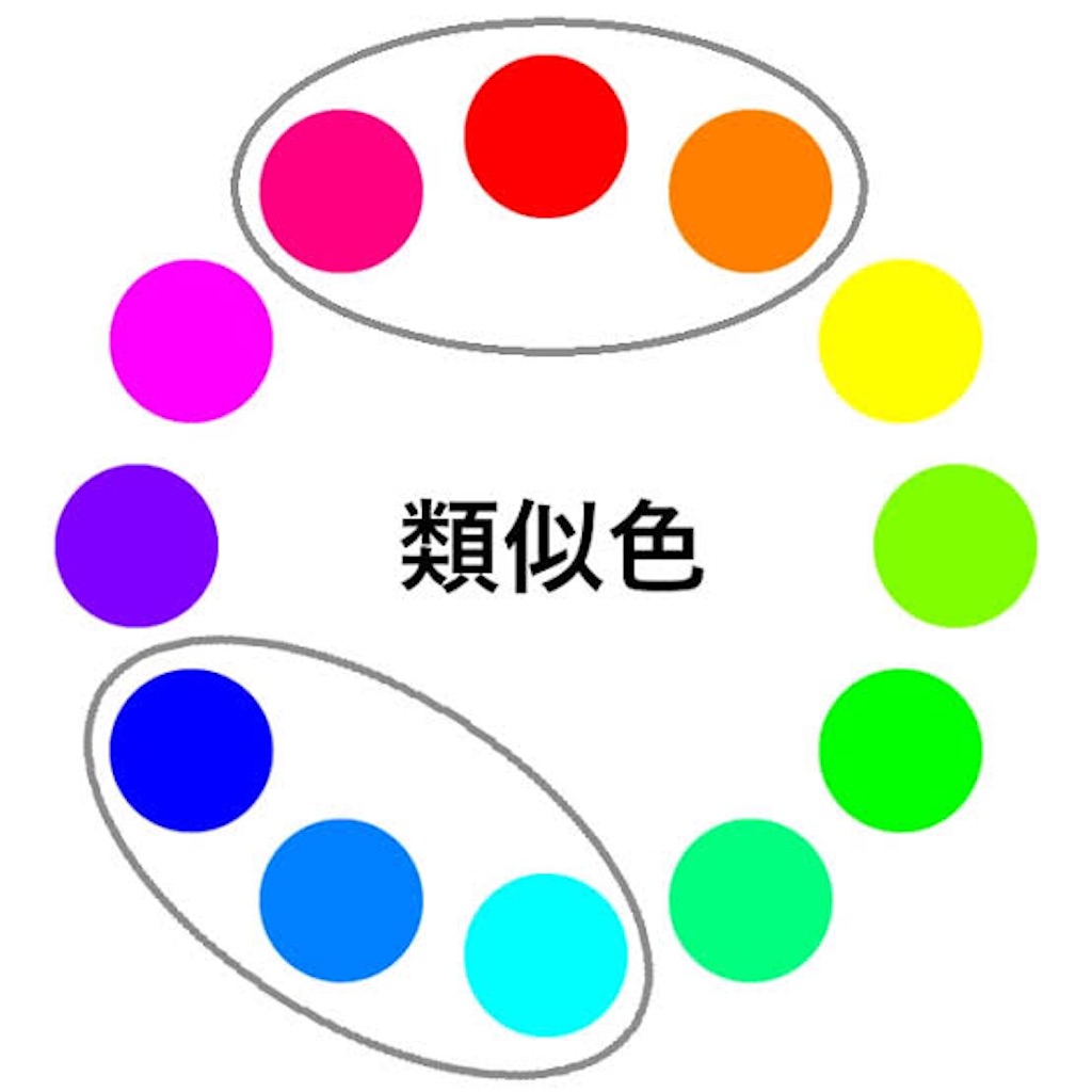 f:id:sRyoma:20230411191856j:image f:id:sRyoma:20230411191856j:image