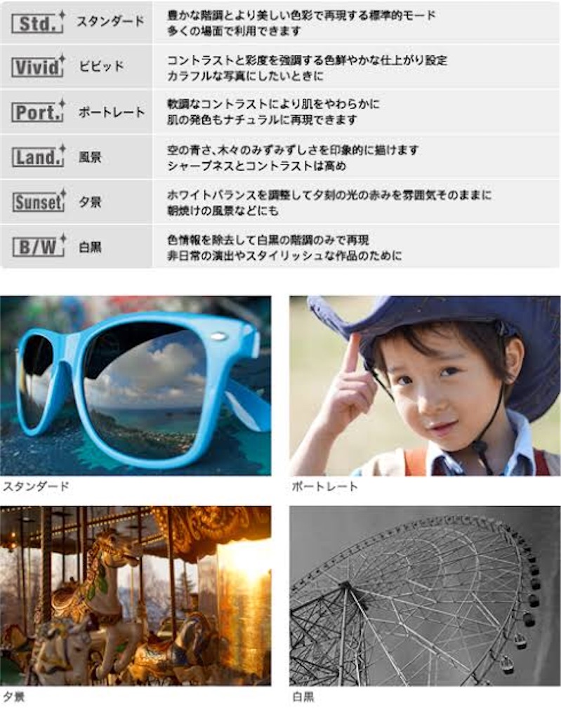 f:id:sRyoma:20230417205740j:image f:id:sRyoma:20230417205740j:image