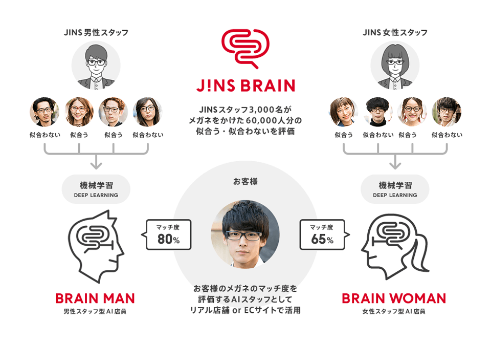 f:id:s_akiko:20200512165726p:plain