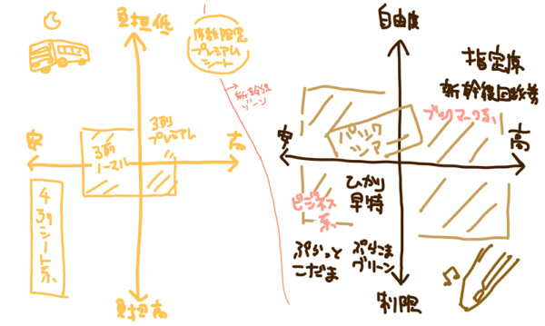 f:id:s_banbi:20120416220027j:image f:id:s_banbi:20120416220027j:image