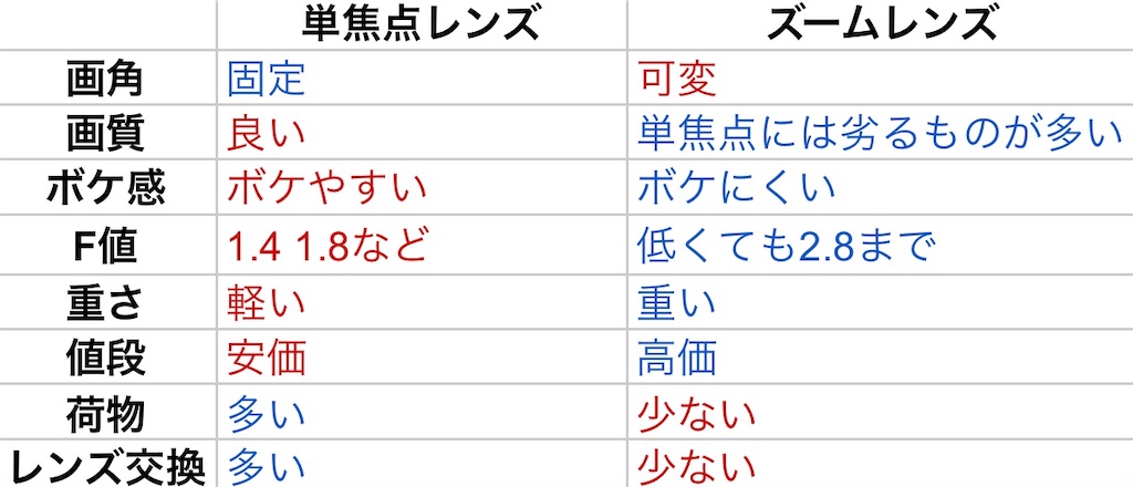 f:id:s_hashimo:20201024014800j:image