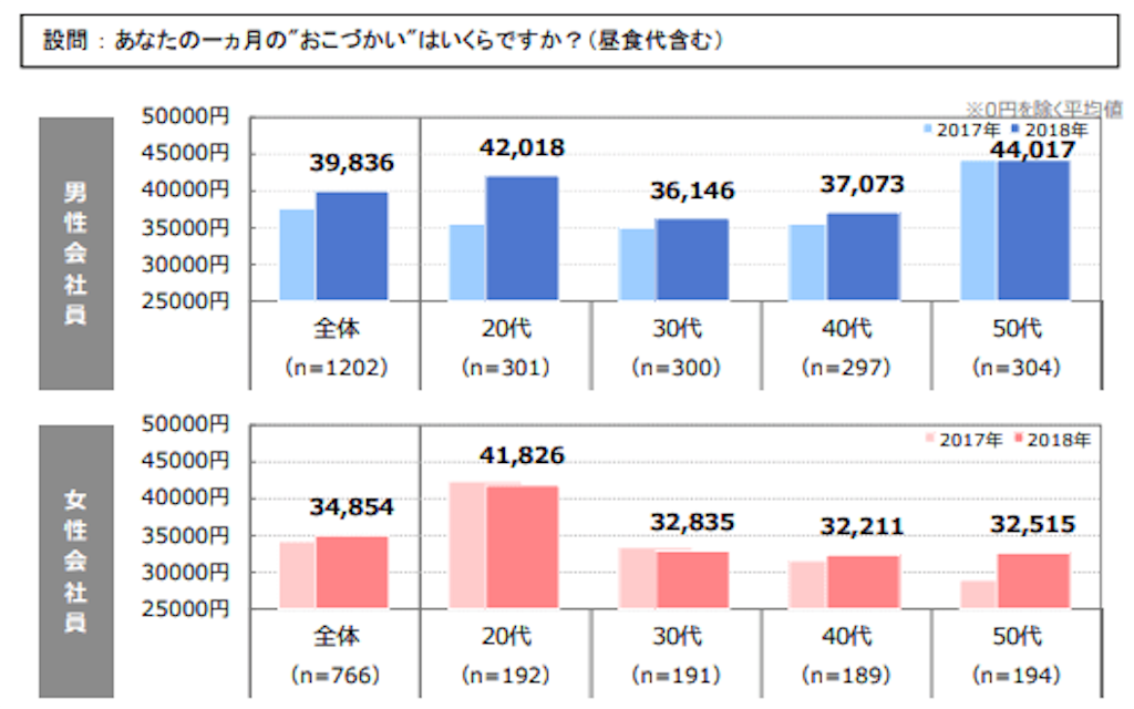 f:id:s_haten:20190405222249p:image f:id:s_haten:20190405222249p:image