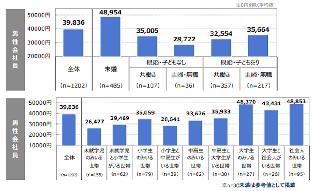 f:id:s_haten:20190405223706p:image f:id:s_haten:20190405223706p:image