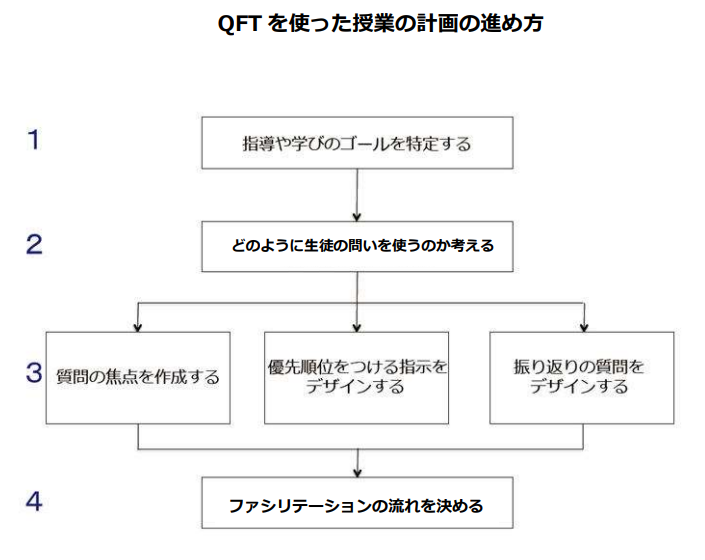 f:id:s_locarno:20200623214725p:plain