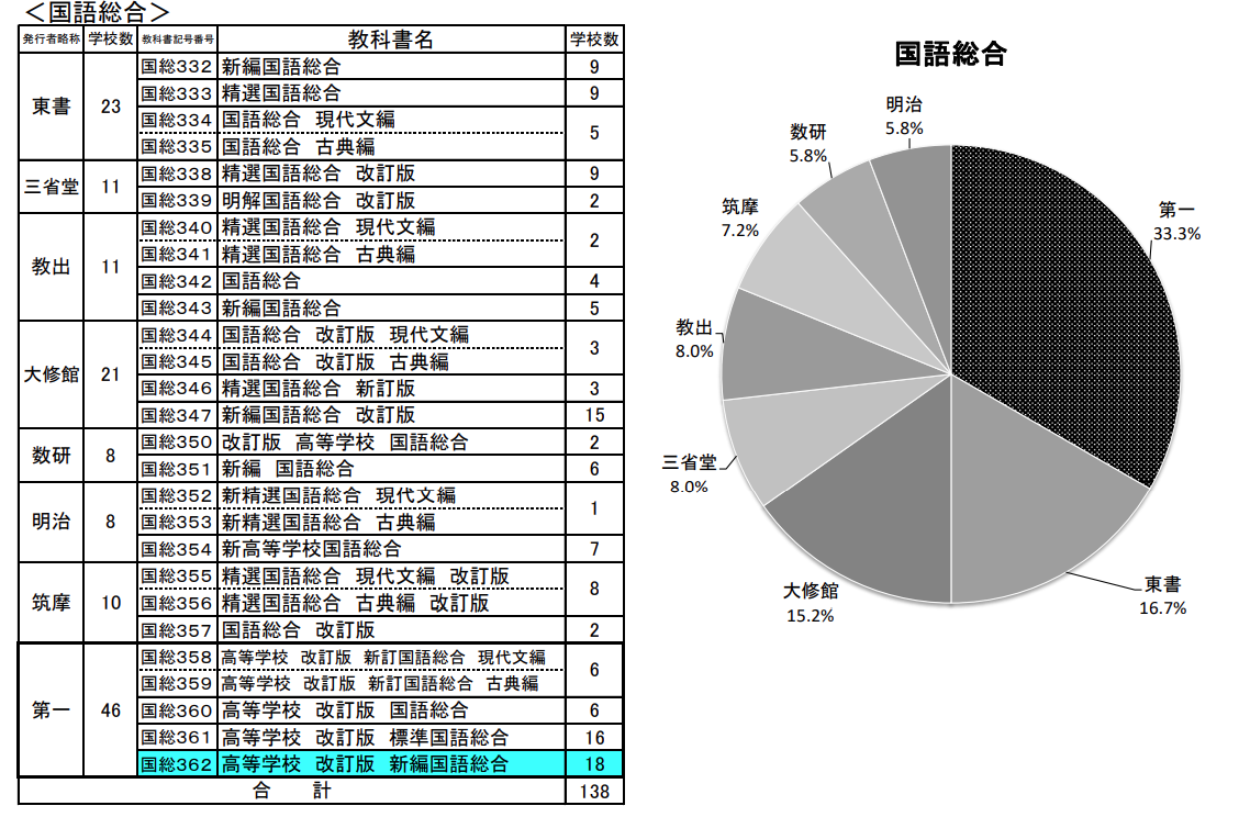 f:id:s_locarno:20210914200959p:plain