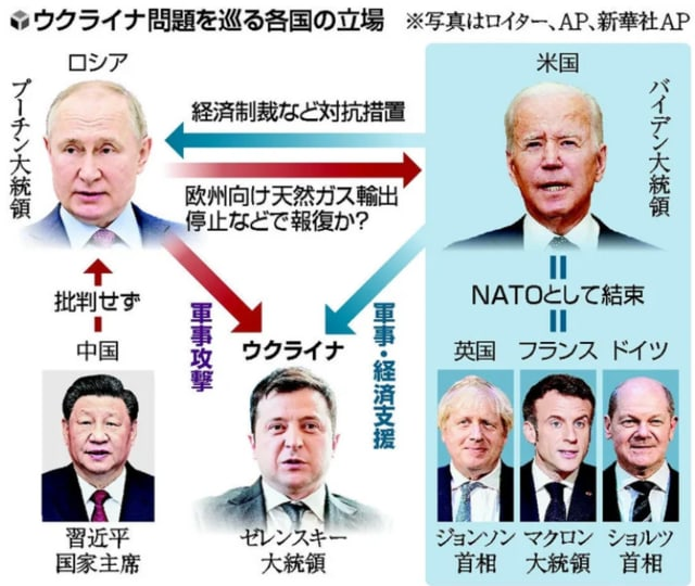 やっぱり専制政治はろくでもない？ - 週間ダイジェスト+